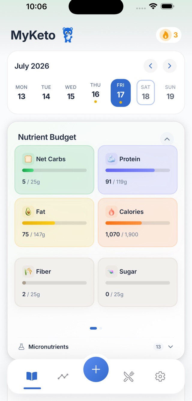 My Keto home screen: weekly calendar and the day's nutrient budget — net carbs, protein, fat, and calories